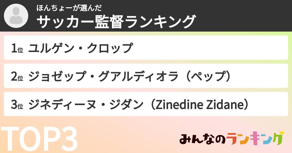 ほんちょーさんの「サッカー監督ランキング」
