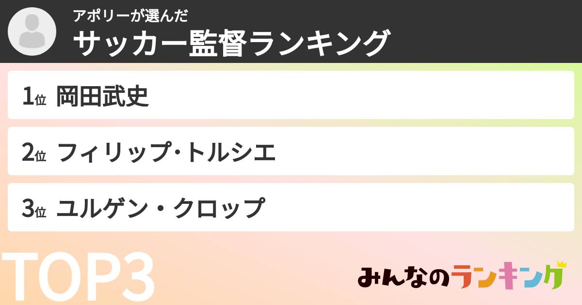 アポリーさんの「サッカー監督ランキング」