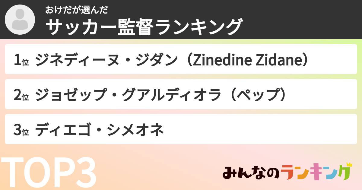 おけださんの「サッカー監督ランキング」