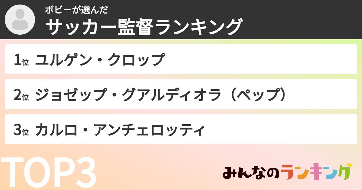 ボビーさんの「サッカー監督ランキング」