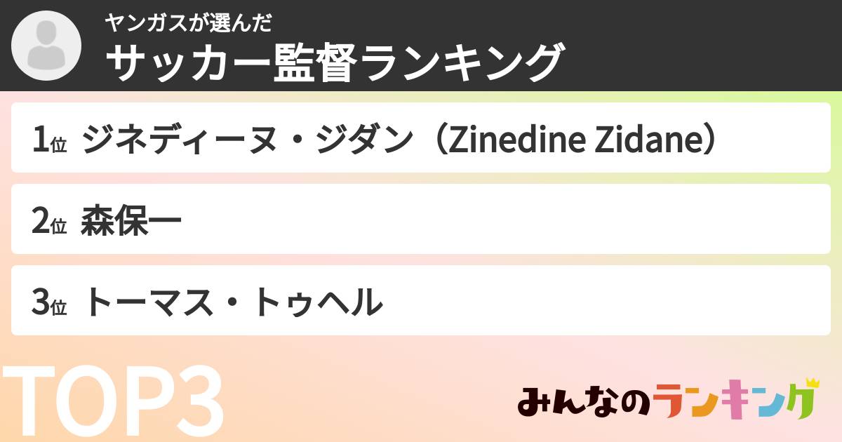 ヤンガスさんの「サッカー監督ランキング」