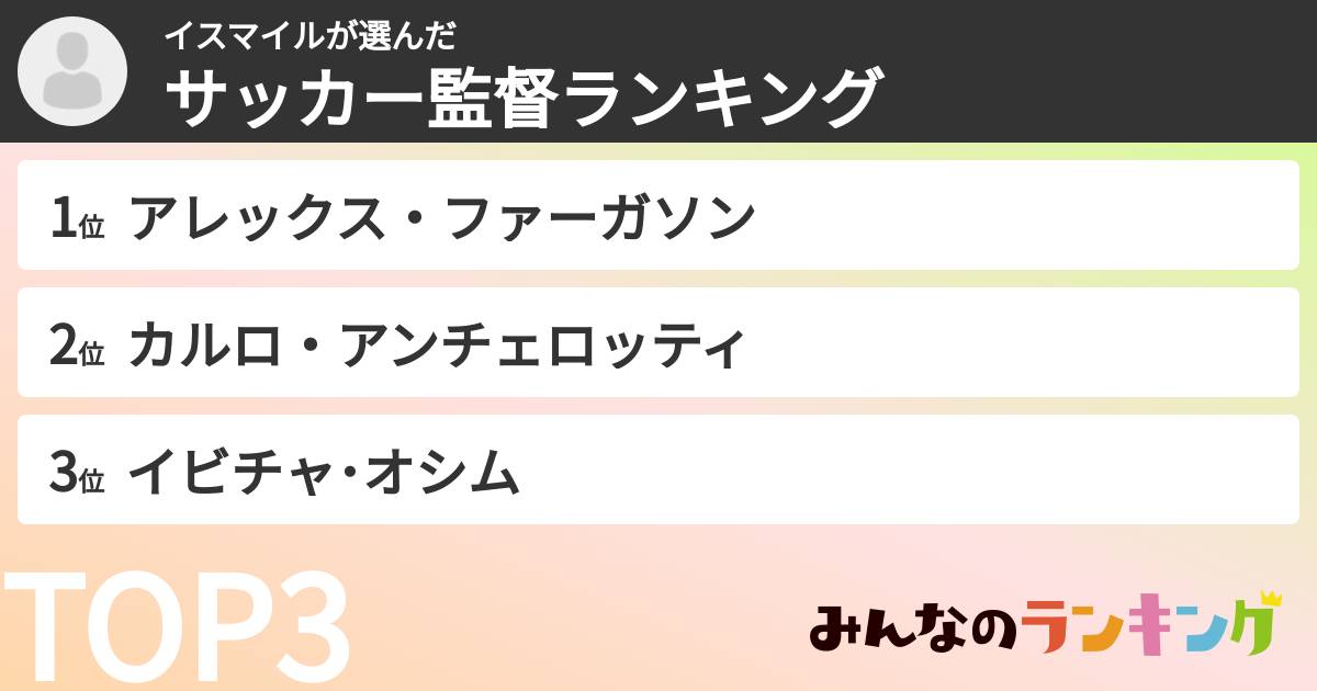 イスマイルさんの「サッカー監督ランキング」