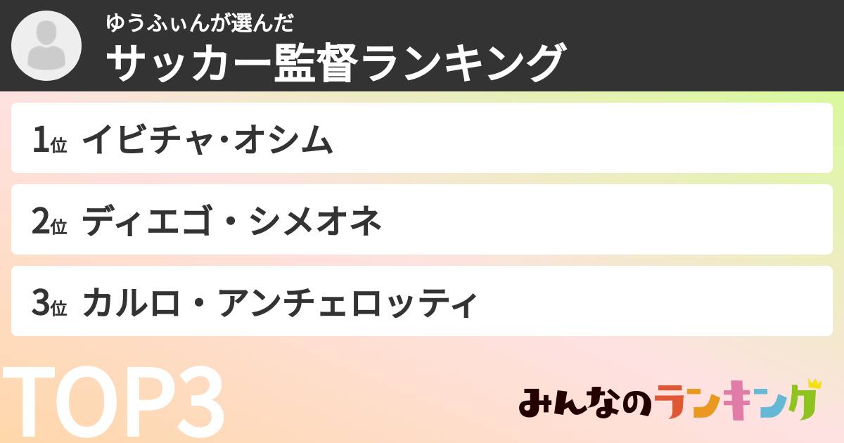 ゆうふぃんさんの「サッカー監督ランキング」