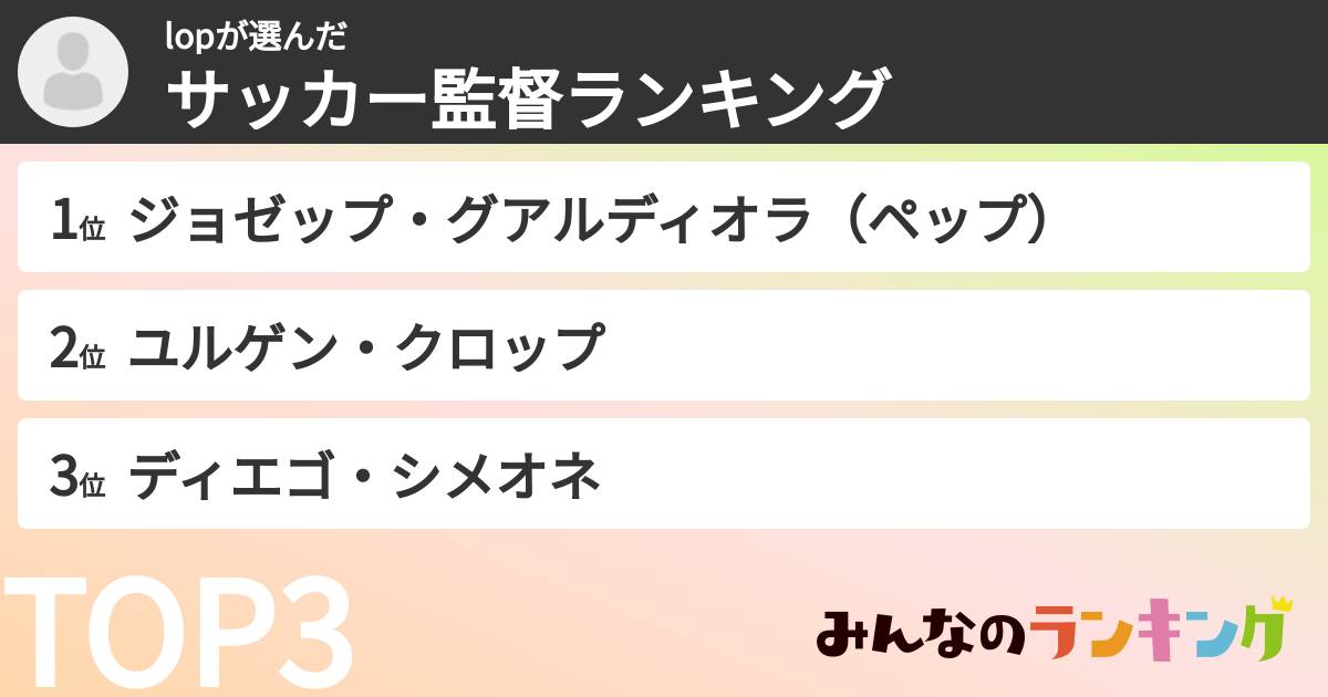 lopさんの「サッカー監督ランキング」