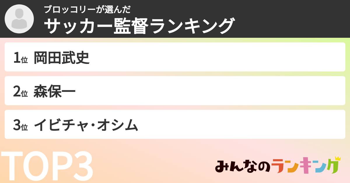 ブロッコリーさんの「サッカー監督ランキング」