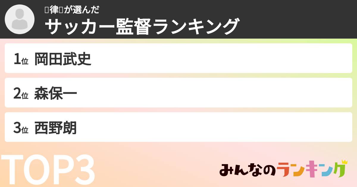 🤍律🤍さんの「サッカー監督ランキング」