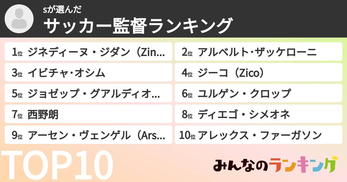 sさんの「サッカー監督ランキング」