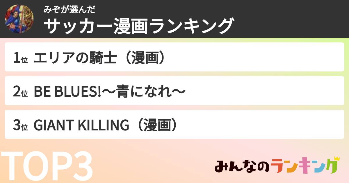 みぞさんの「サッカー漫画ランキング」