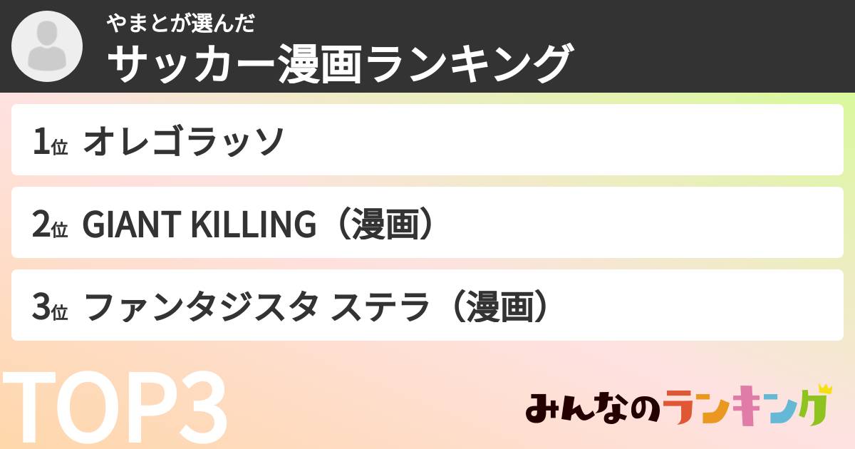やまとさんの「サッカー漫画ランキング」