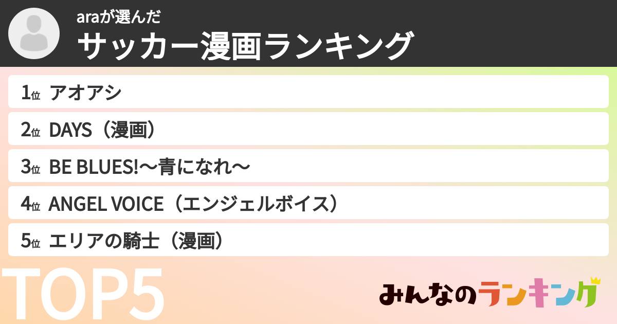 araさんの「サッカー漫画ランキング」