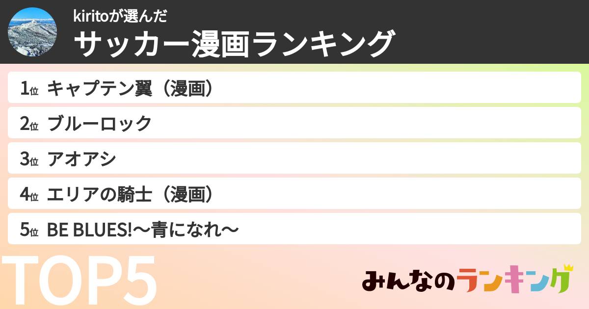 kiritoさんの「サッカー漫画ランキング」