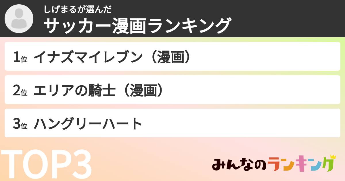 しげまるさんの「サッカー漫画ランキング」