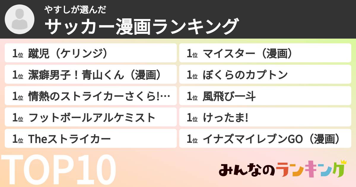 やすしさんの「サッカー漫画ランキング」