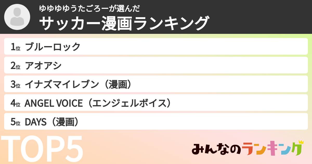 ゆゆゆゆうたごろーさんの「サッカー漫画ランキング」