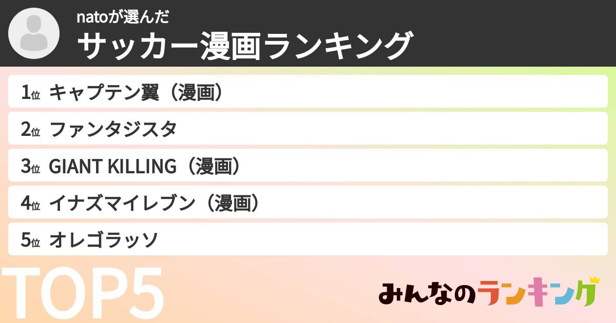 natoさんの「サッカー漫画ランキング」