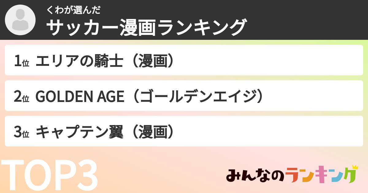 くわさんの「サッカー漫画ランキング」