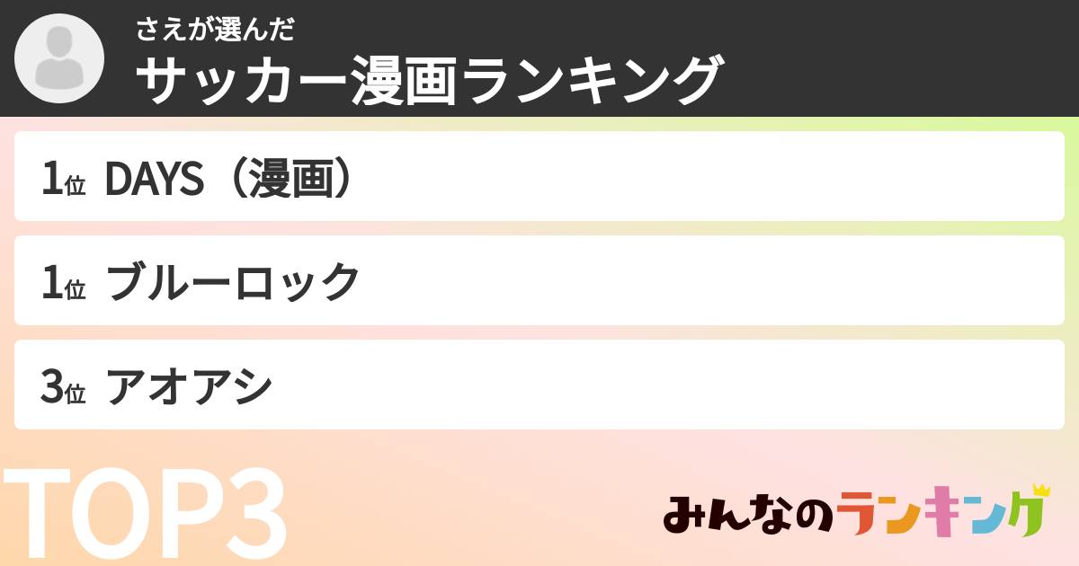 さえさんの「サッカー漫画ランキング」