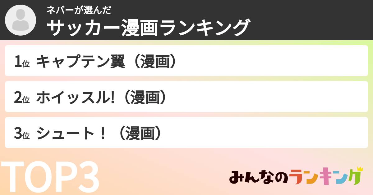 ネバーさんの「サッカー漫画ランキング」