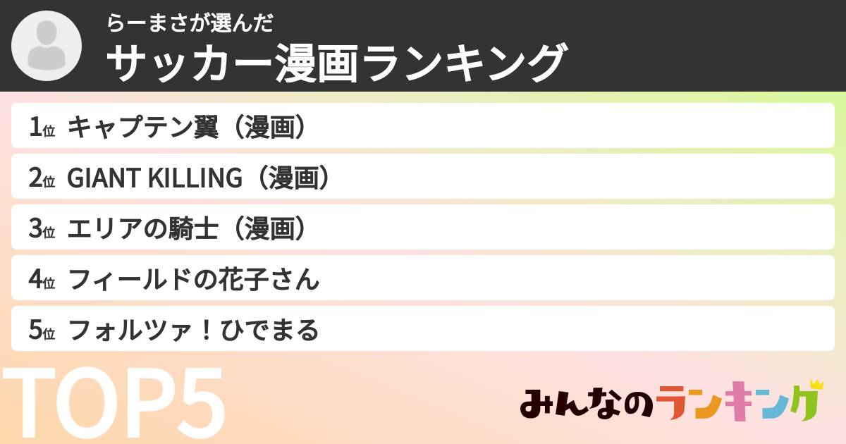 らーまささんの「サッカー漫画ランキング」