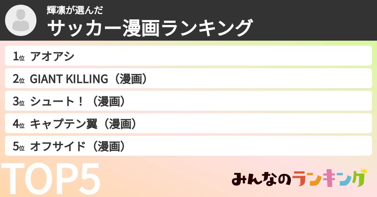 輝凛さんの「サッカー漫画ランキング」