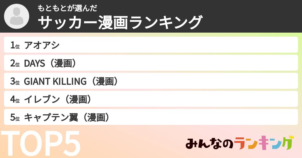 もともとさんの「サッカー漫画ランキング」