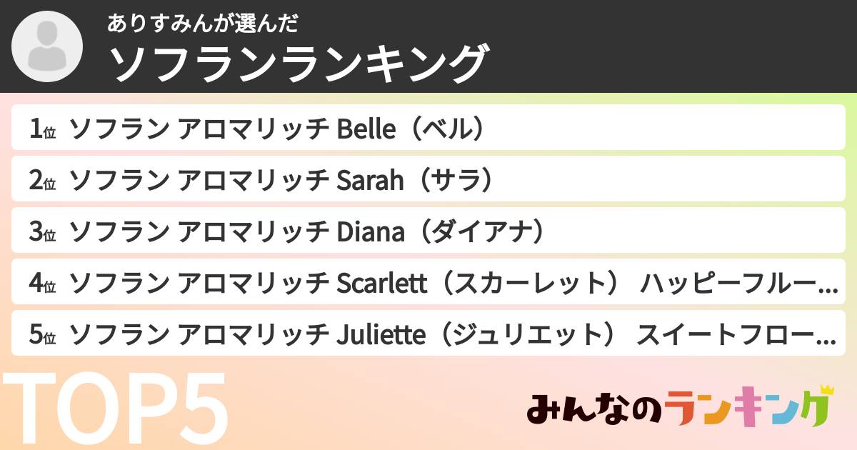 ありすみんさんの「ソフランランキング」