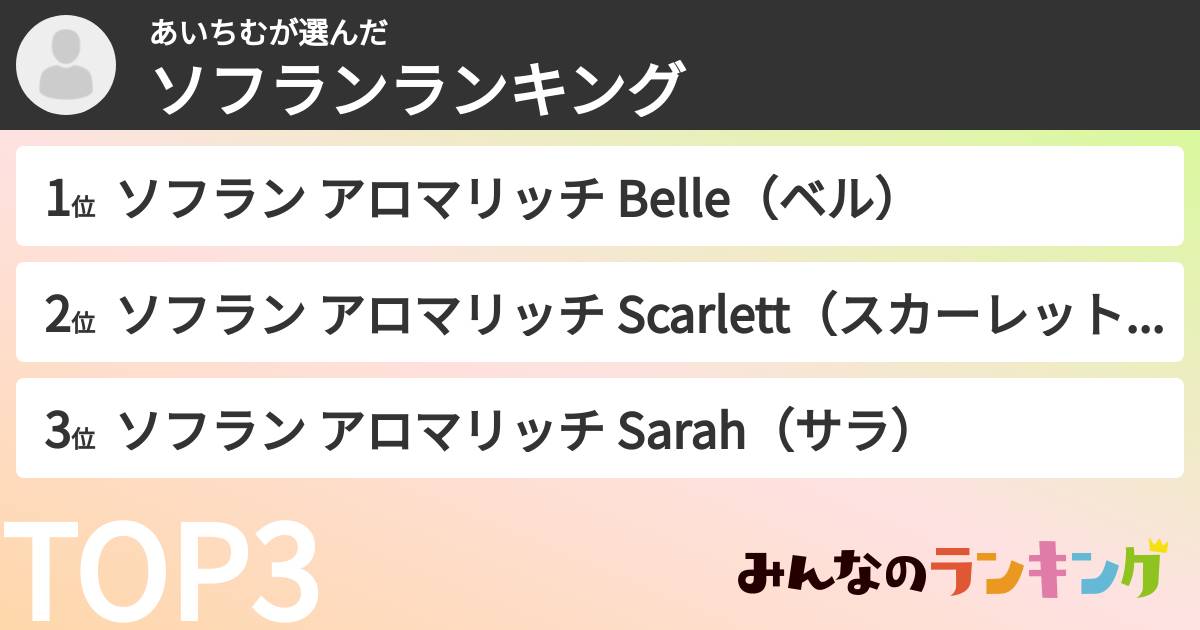 あいちむさんの「ソフランランキング」