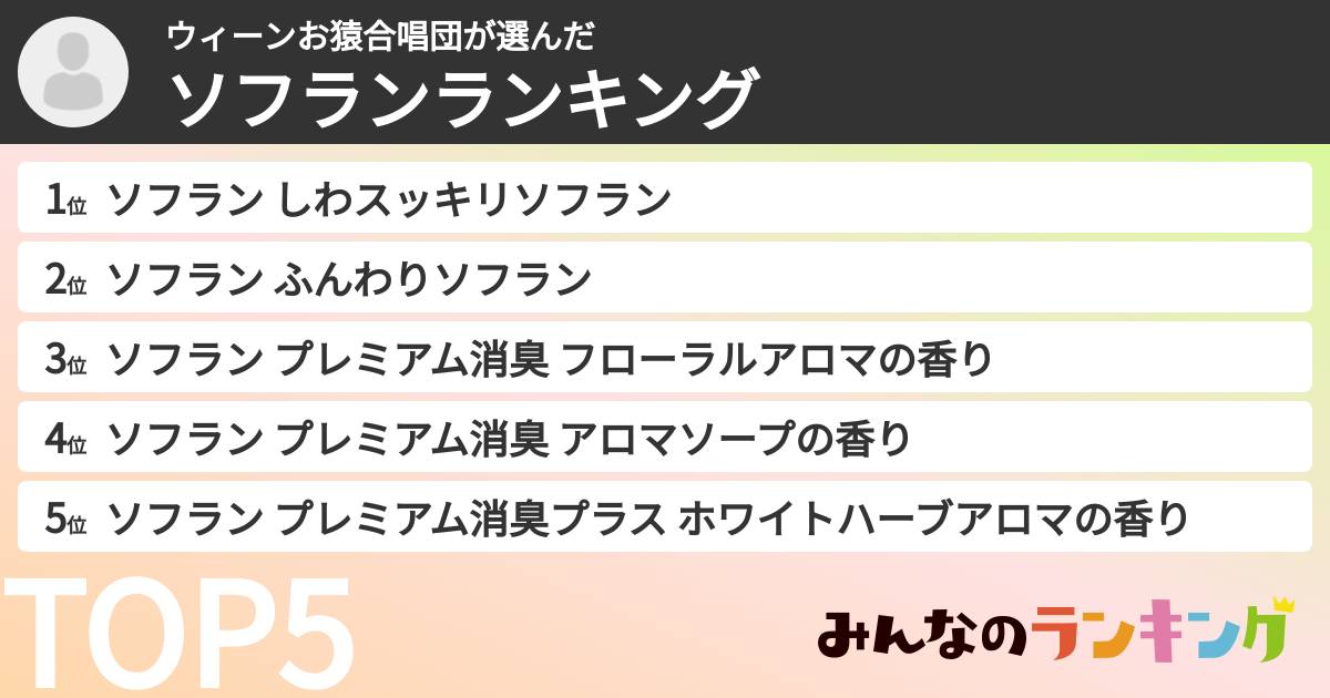 ウィーンお猿合唱団さんの「ソフランランキング」