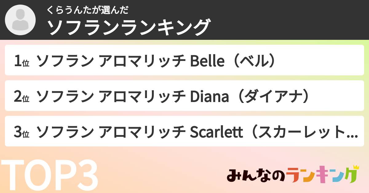 くらうんたさんの「ソフランランキング」