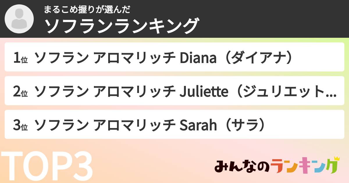 まるこめ握りさんの「ソフランランキング」