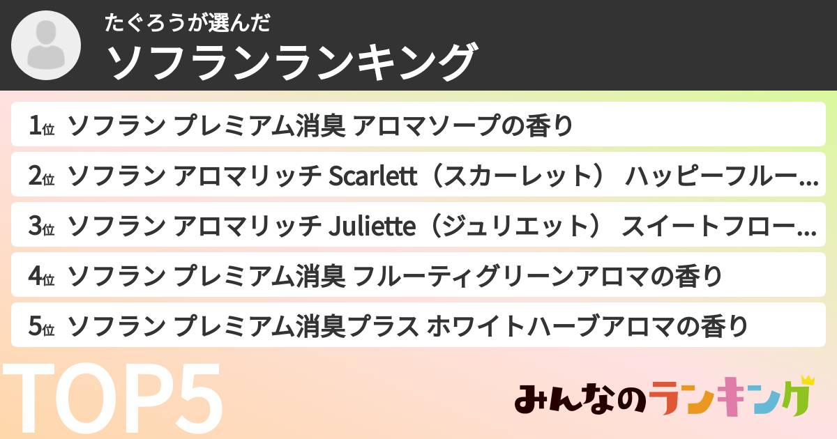 たぐろうさんの「ソフランランキング」