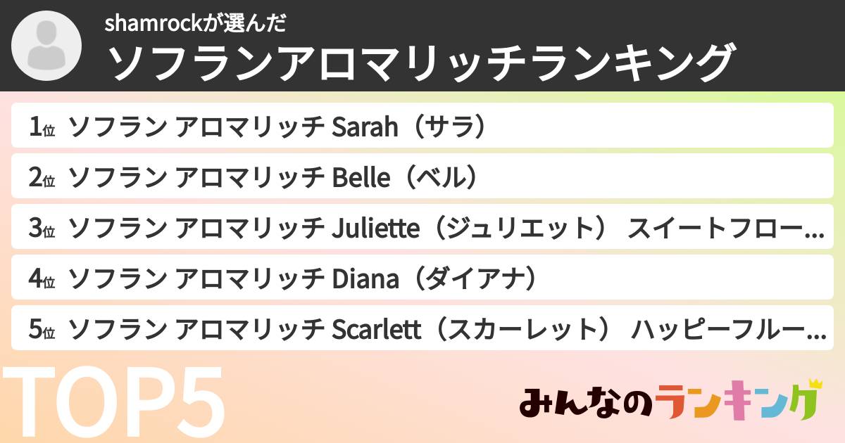 shamrockさんの「ソフランアロマリッチランキング」