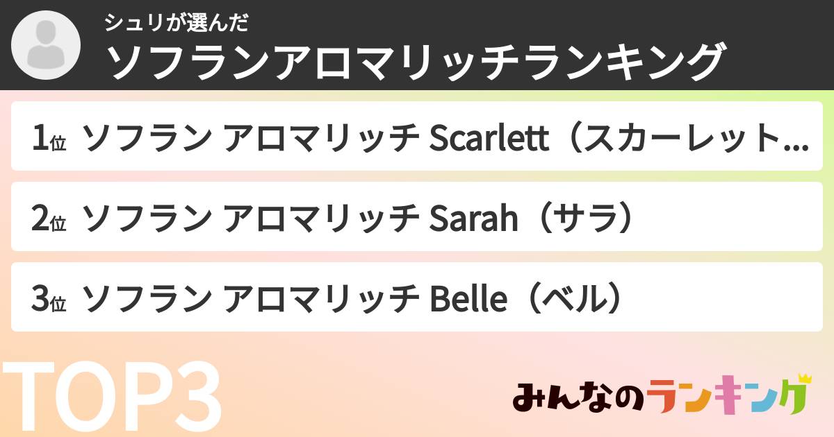 シュリさんの「ソフランアロマリッチランキング」