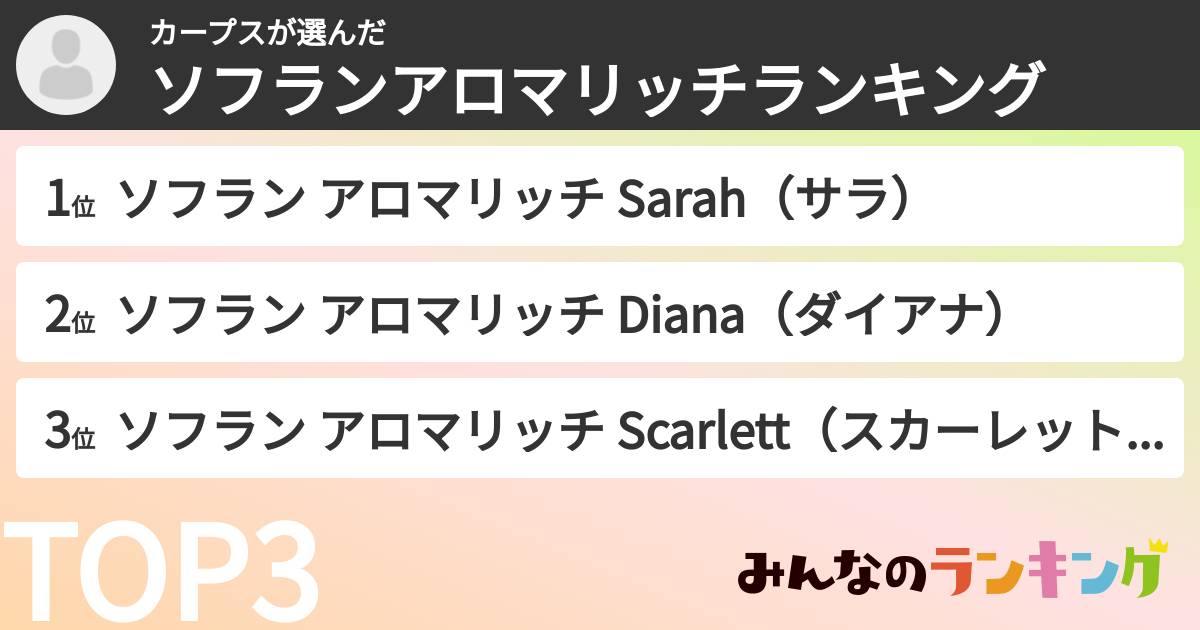 カープスさんの「ソフランアロマリッチランキング」