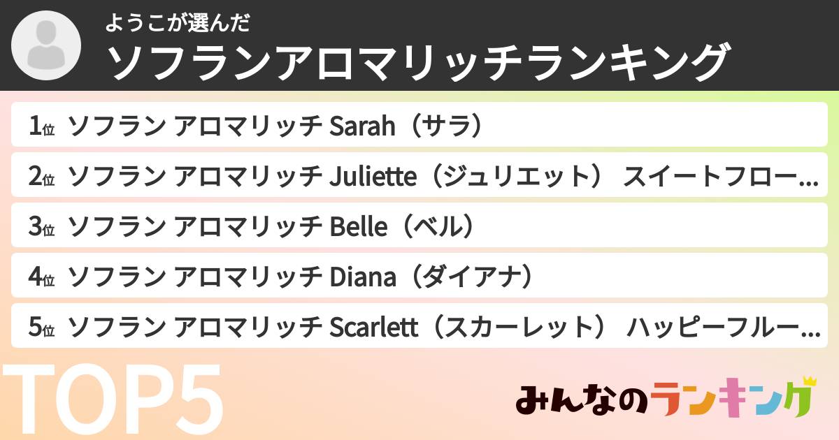 ようこさんの「ソフランアロマリッチランキング」