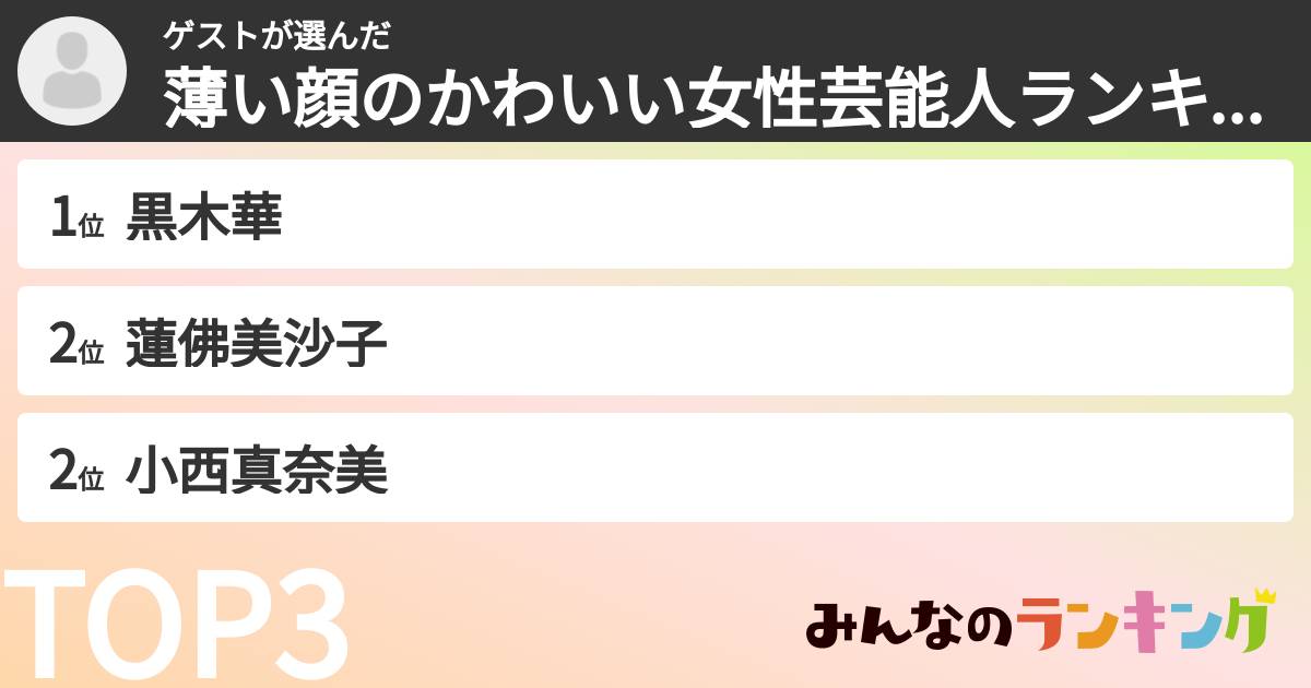 ゲストさんの「薄い顔のかわいい女性芸能人ランキング」