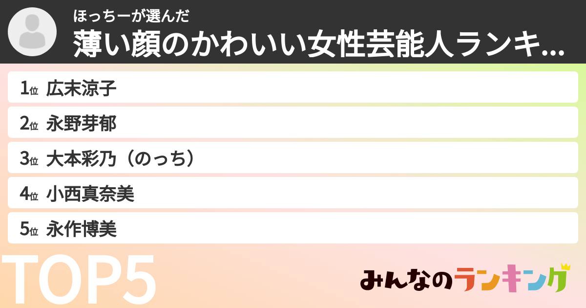 ほっちーさんの「薄い顔のかわいい女性芸能人ランキング」