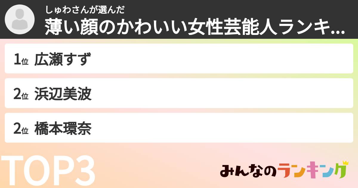 しゅわさんさんの「薄い顔のかわいい女性芸能人ランキング」