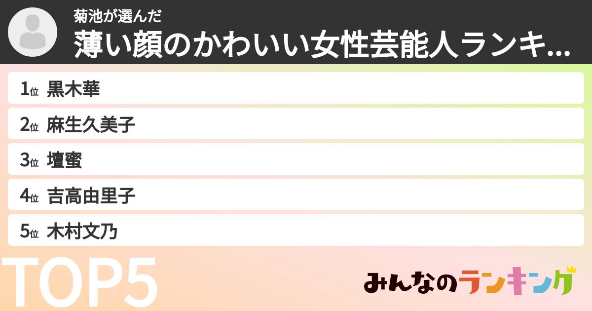 菊池さんの「薄い顔のかわいい女性芸能人ランキング」