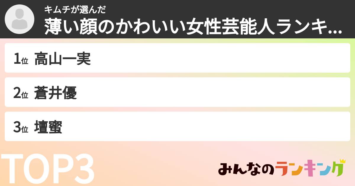 キムチさんの「薄い顔のかわいい女性芸能人ランキング」