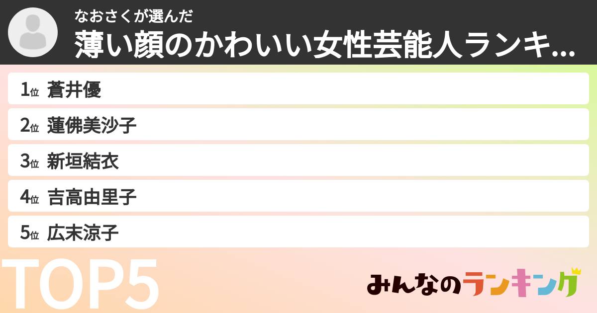 なおさくさんの「薄い顔のかわいい女性芸能人ランキング」