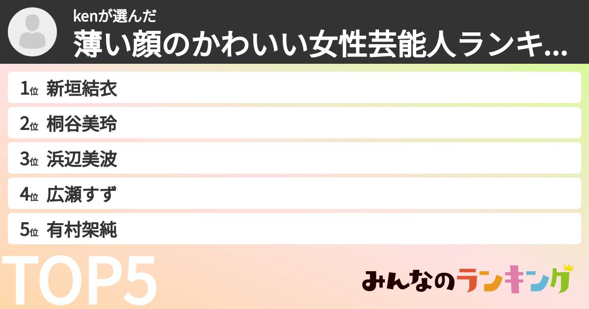 kenさんの「薄い顔のかわいい女性芸能人ランキング」
