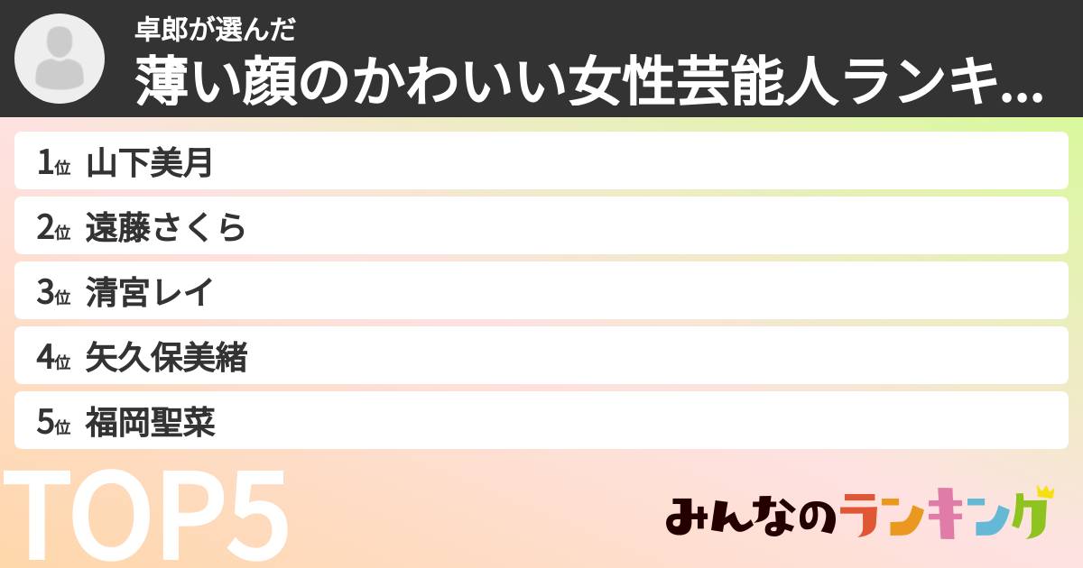 卓郎さんの「薄い顔のかわいい女性芸能人ランキング」