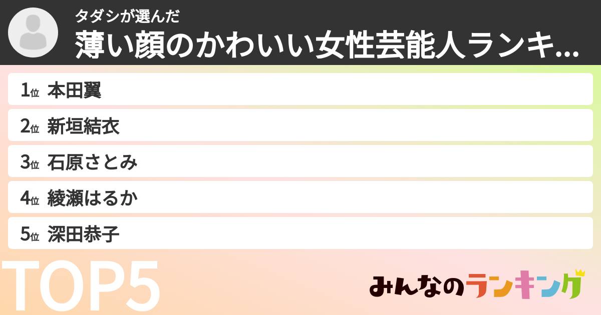 タダシさんの「薄い顔のかわいい女性芸能人ランキング」