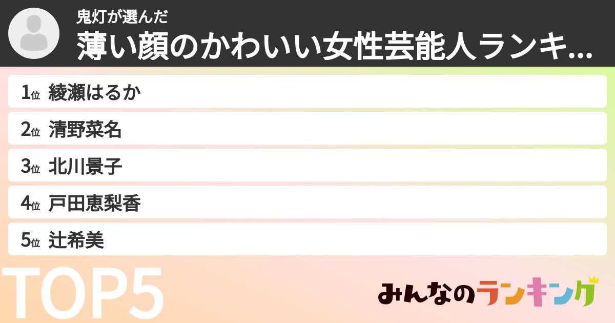 鬼灯さんの「薄い顔のかわいい女性芸能人ランキング」