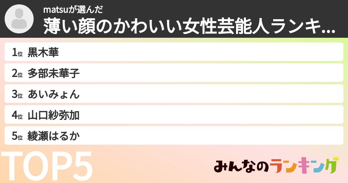 matsuさんの「薄い顔のかわいい女性芸能人ランキング」