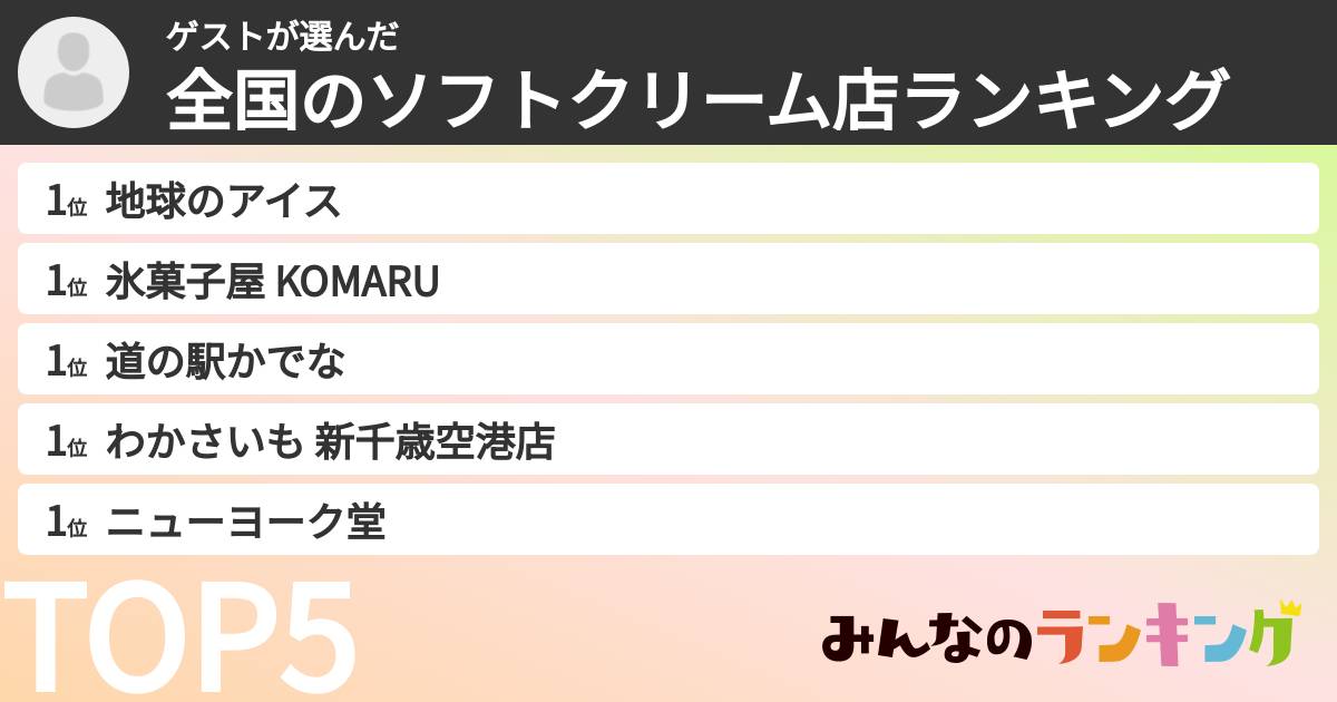 はっはっはさんの「全国のソフトクリーム店ランキング」