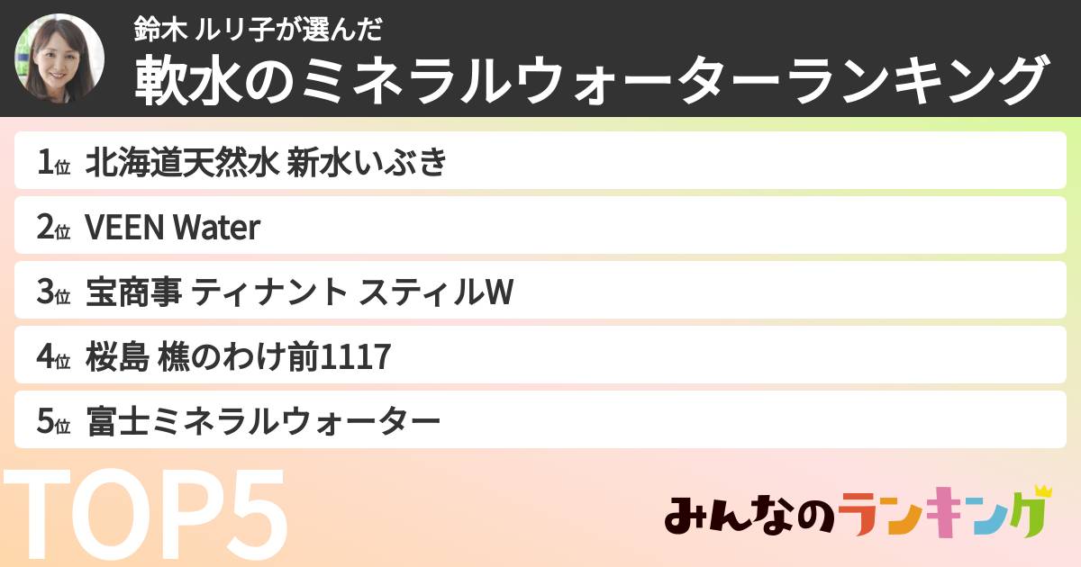 鈴木 ルリ子さんの「軟水のミネラルウォーターランキング」