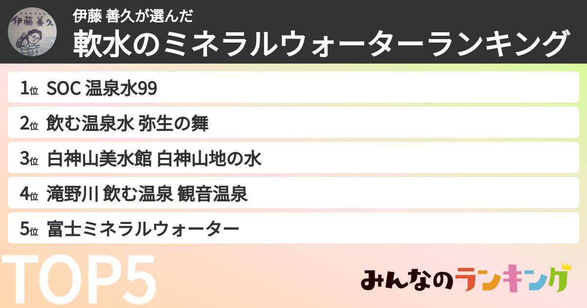 伊藤 善久さんの「軟水のミネラルウォーターランキング」