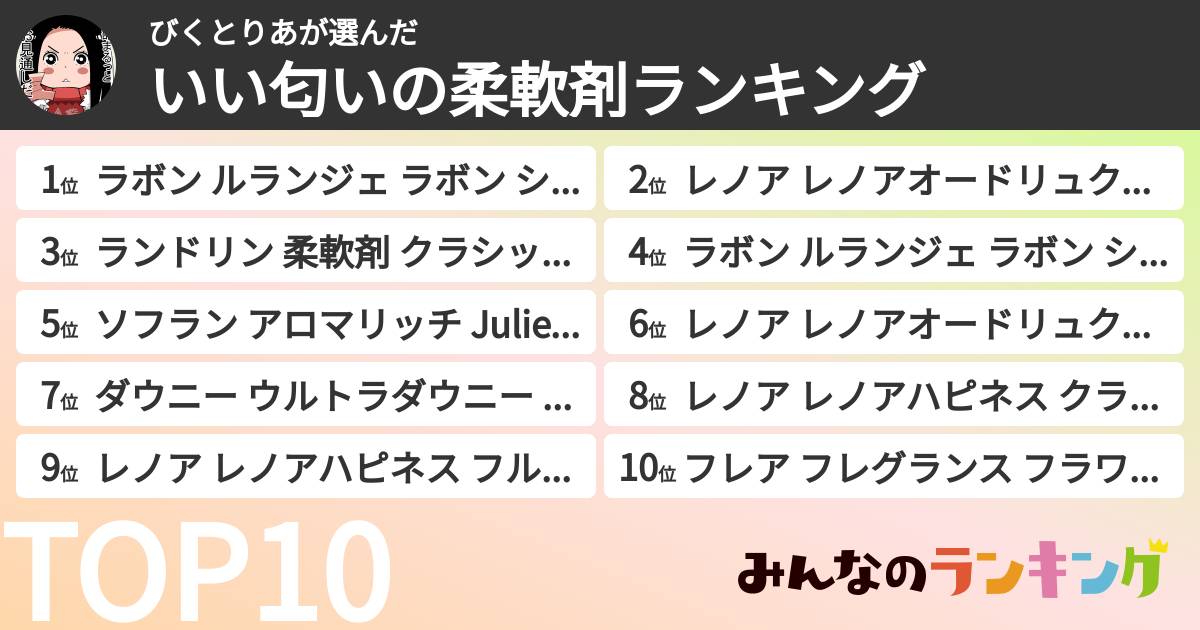 びくとりあさんの「いい匂いの柔軟剤ランキング」